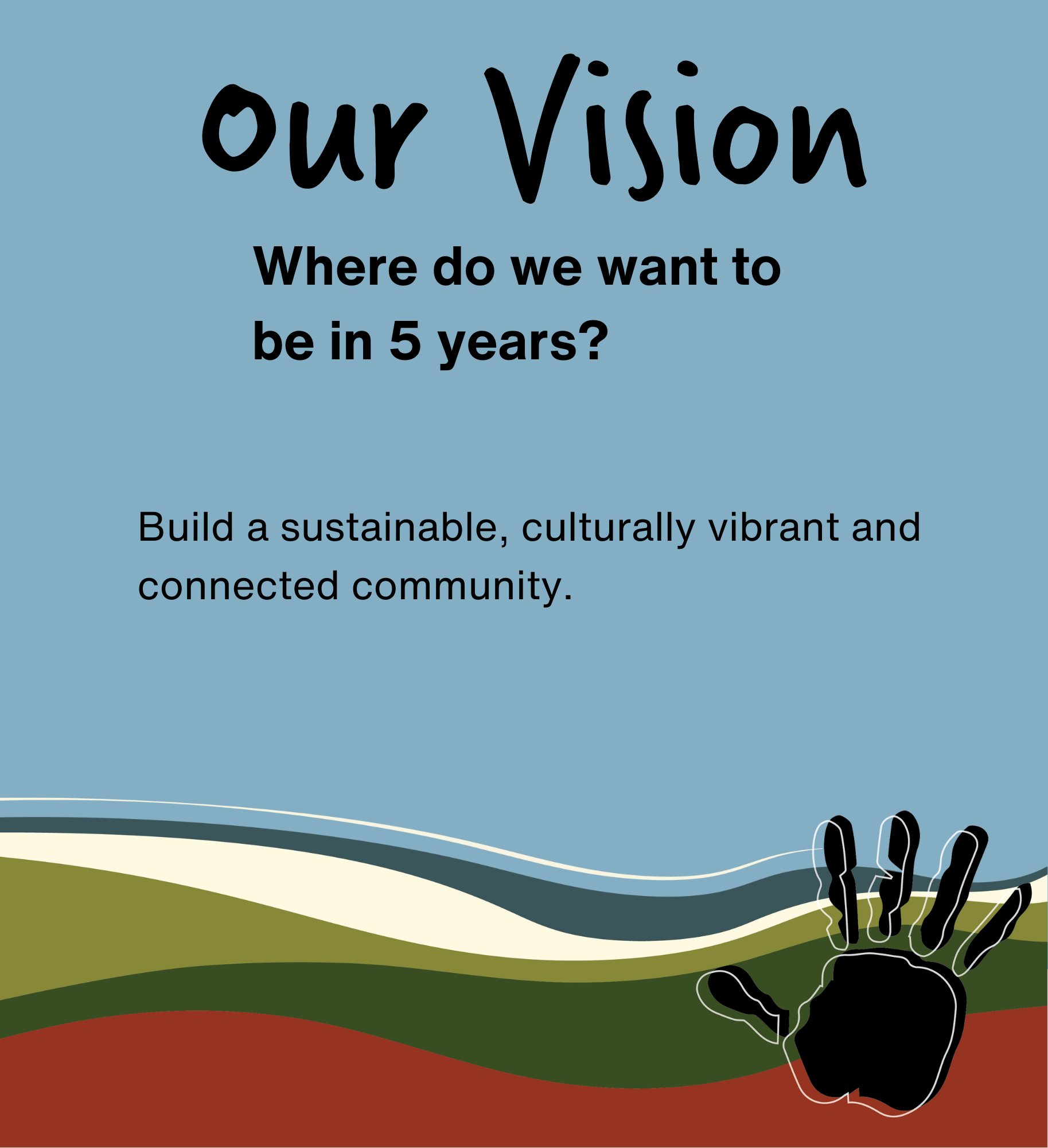 Vision