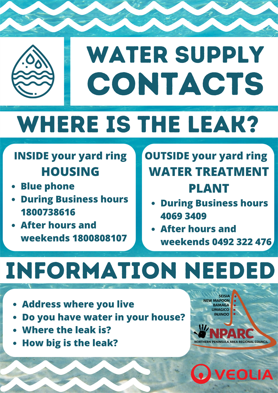 Water Supply contacts